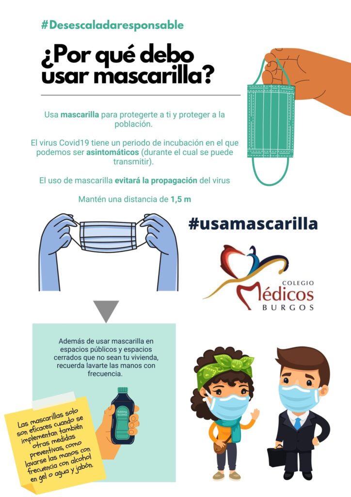 campana_combu_usa_mascarilla_desescalada_responsable