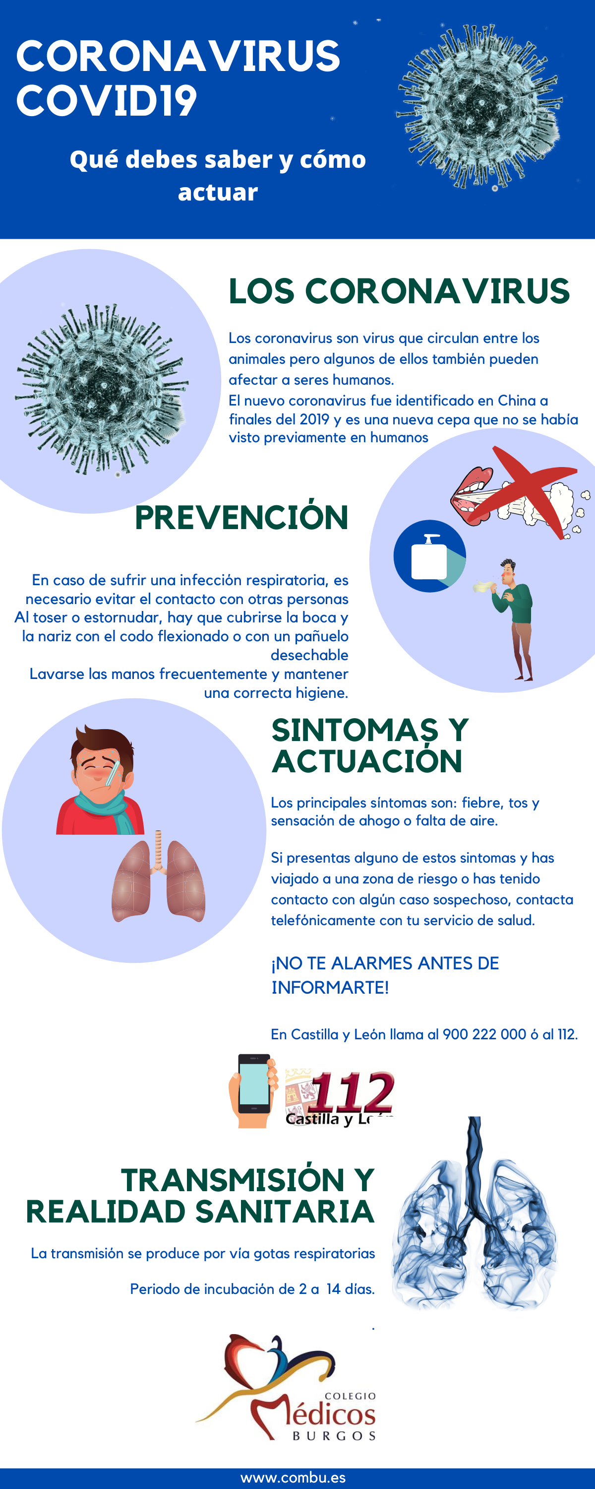 El Colegio de Médicos de Burgos crea una infografía para que la ...