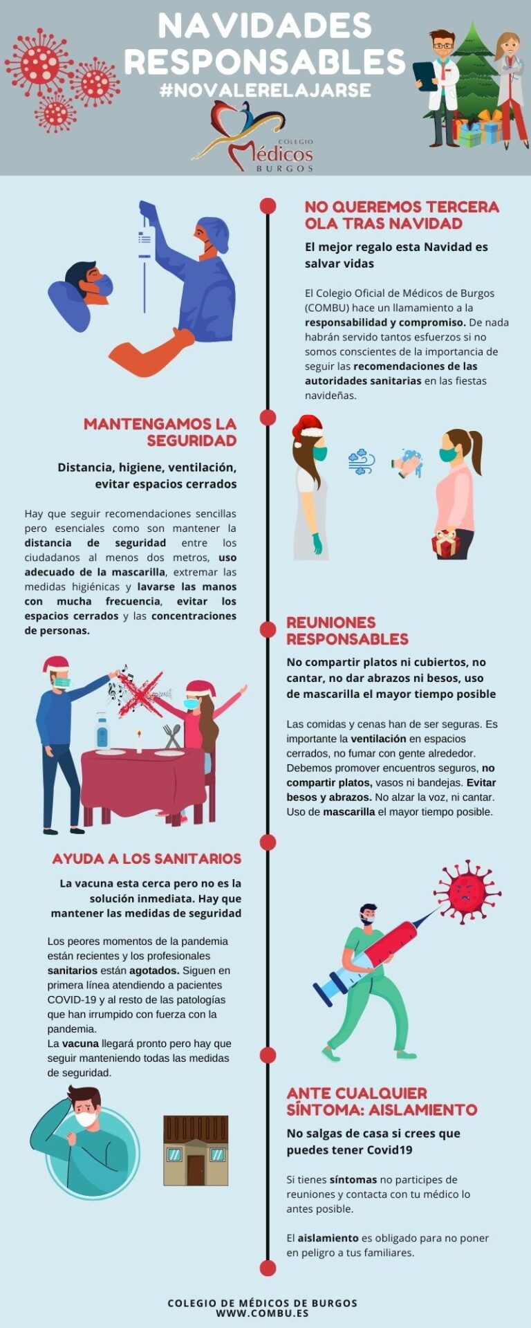 infografia_navidades_responsables_combu_2020