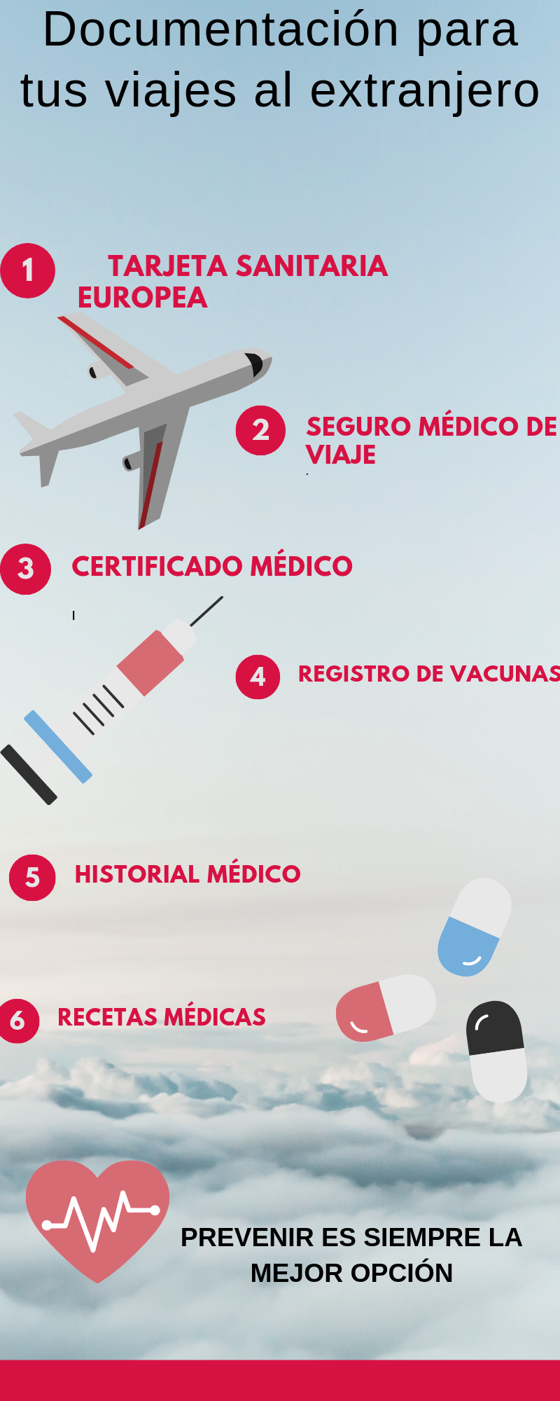 Que Es El Cid De Una Tarjeta Sanitaria Cuando viajas la salud también es un aspecto a tener en cuenta | Colegio de  Médicos de Burgos