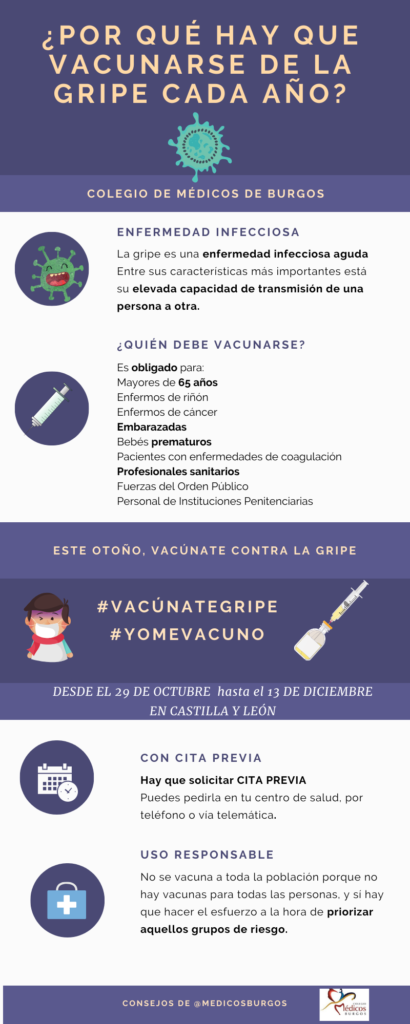 vacunate_gripe_2019_combu