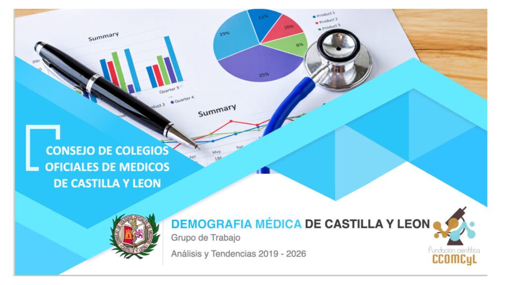 cartel demografia medica cyl